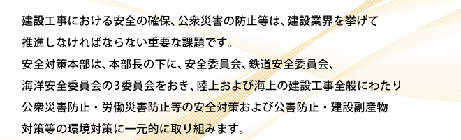 建設工事における安全の確保、公衆災害の防止等は、建設業界を挙げて推進しなければならない重要な課題です。安全対策本部は、本部長の下に、安全委員会、鉄道安全委員会、海洋安全委員会の三委員会をおき、陸上および海上の建設工事全般にわたり、公衆災害防止・労働災害防止等の安全対策および公害防止・建設副産物対策等の環境対策に一元的に取組みます。
