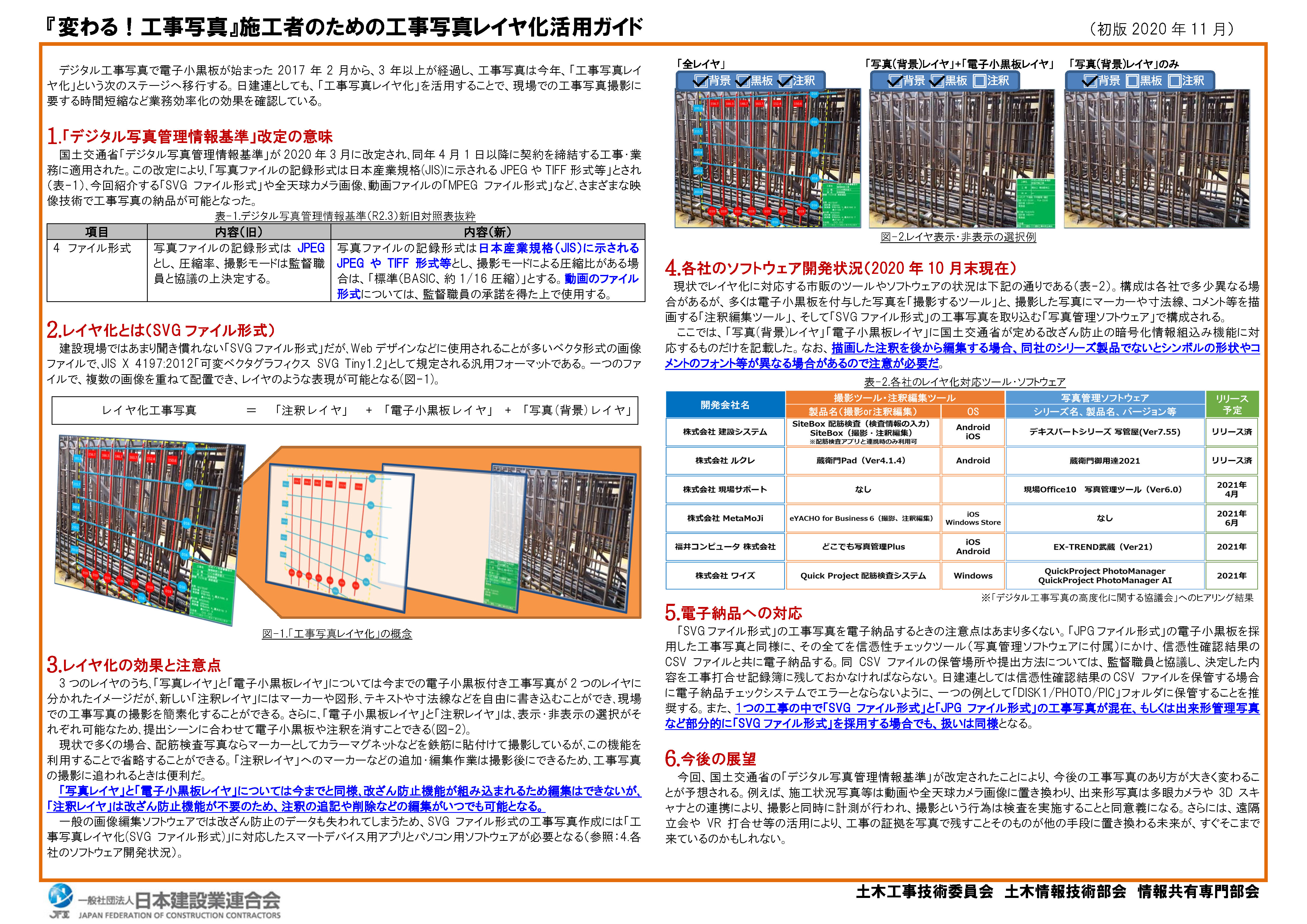 土木工事の技術 | 土木 | 日本建設業連合会