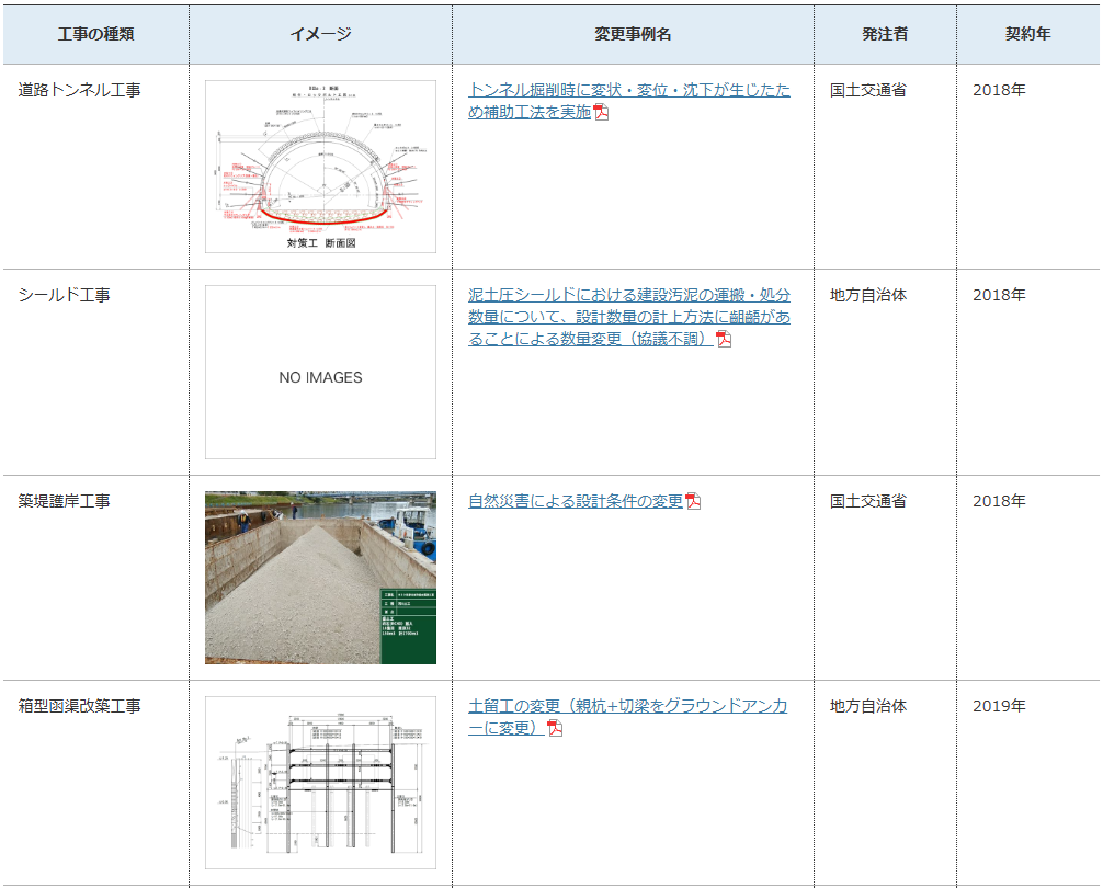 記事イメージ