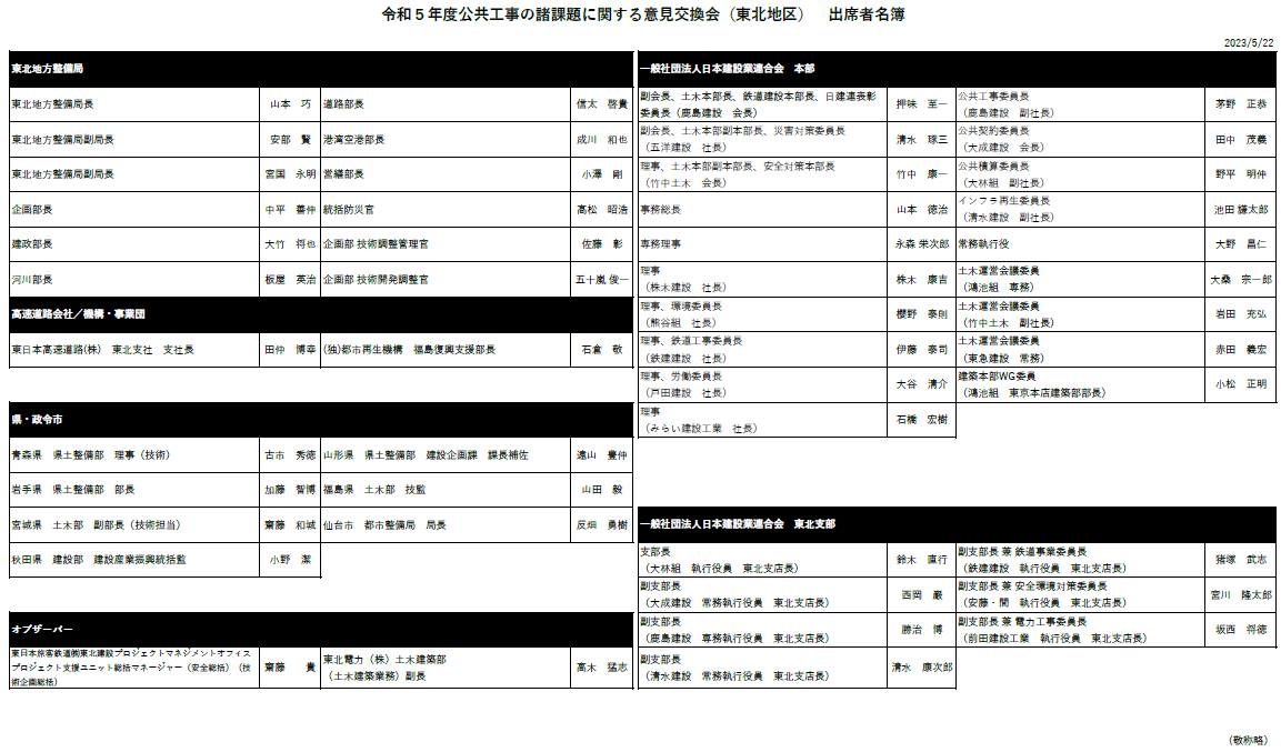 2023年度公共工事の諸課題に関する意見交換会（東北地区）を開催