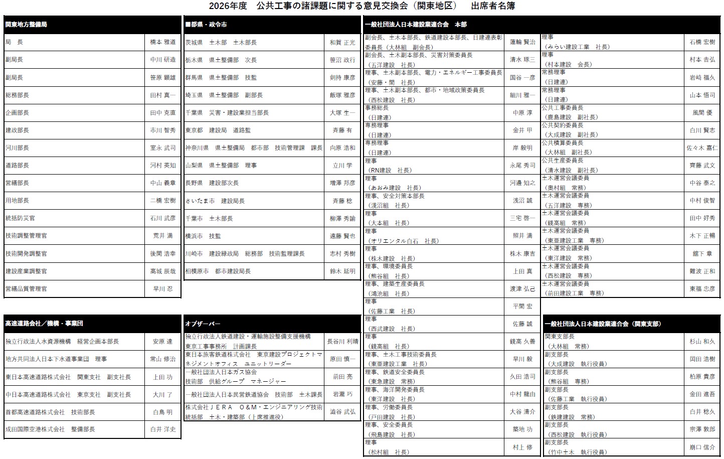 2026年度公共工事の諸課題に関する意見交換会（関東地区）」を開催
