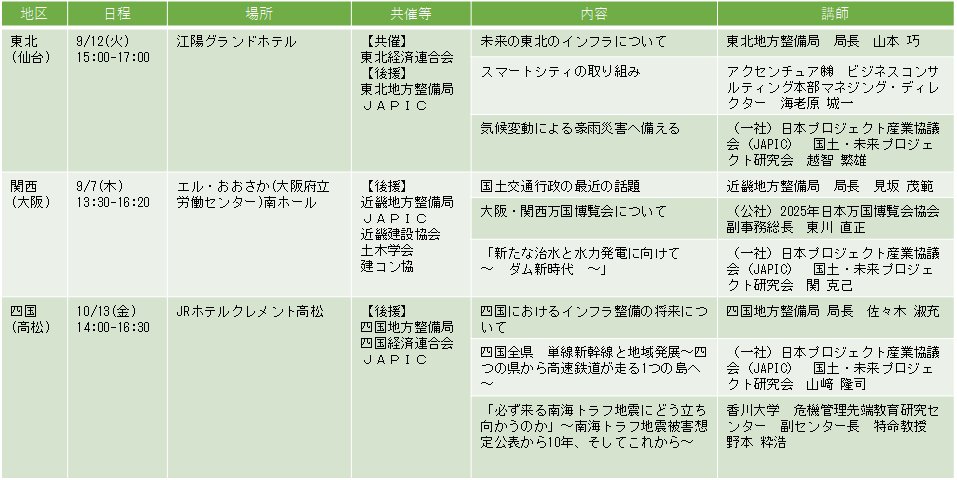 記事イメージ