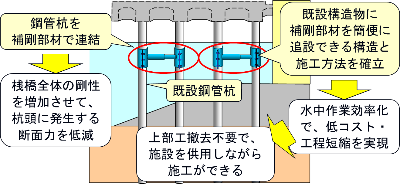 記事イメージ