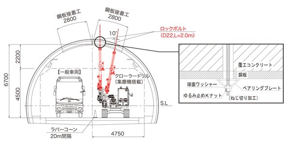 記事イメージ