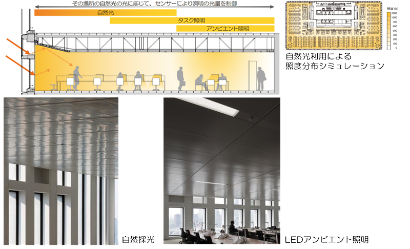 清水建設本社 | BCS賞 | 日本建設業連合会