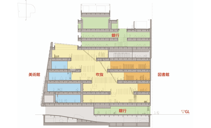 TOYAMAキラリ | BCS賞 | 日本建設業連合会
