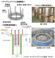 概要図