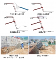 概要図