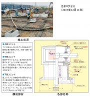 概要図