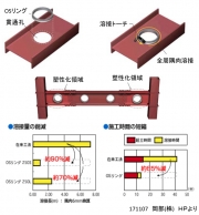 概要図