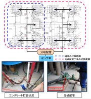 概要図