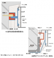 概要図