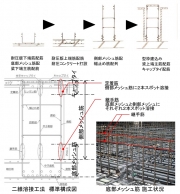 概要図
