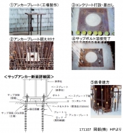 概要図