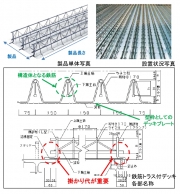 概要図