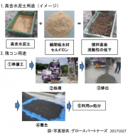 概要図