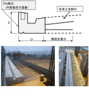 概要図