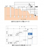 概要図