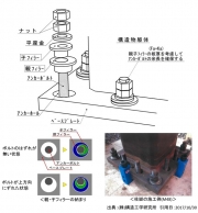 概要図