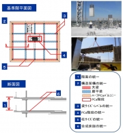 概要図