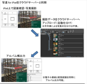 概要図