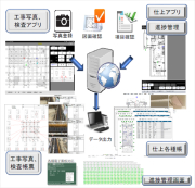 概要図