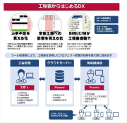 概要図