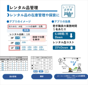 概要図