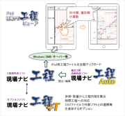 概要図