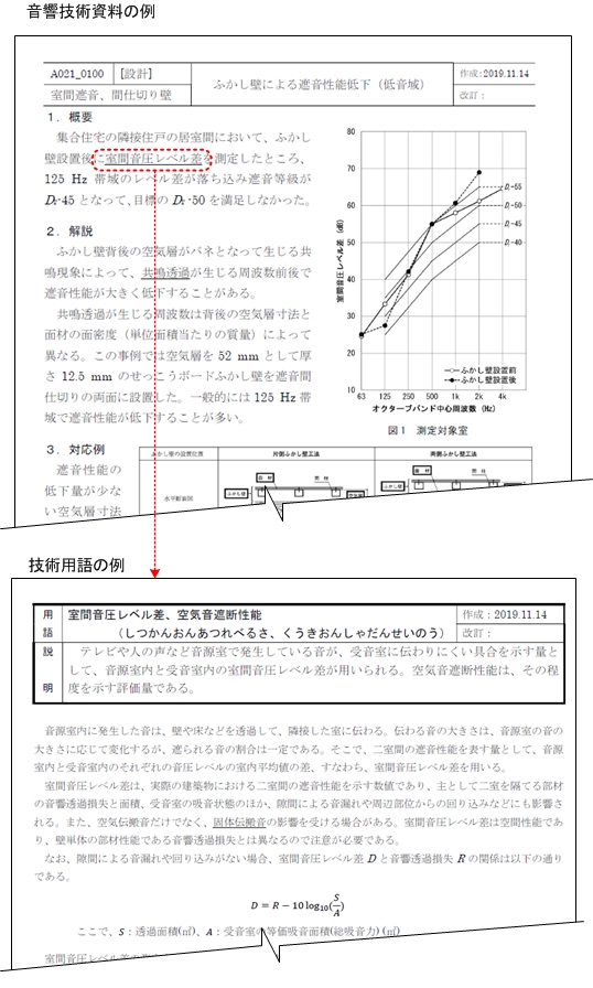 例