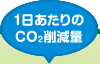 1日あたりのCO2削減量