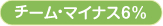 チーム・マイナス6%