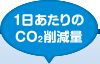 1日あたりのCO2削減量