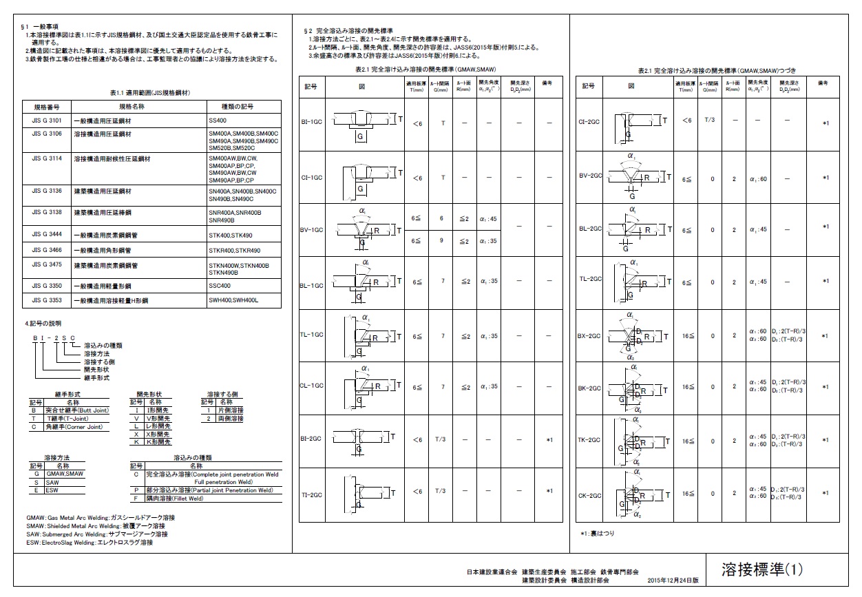 刊行物イメージ