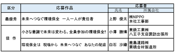 コメント内挿入画像