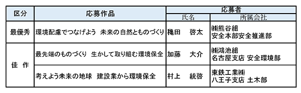 コメント内挿入画像