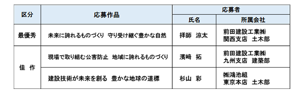 コメント内挿入画像