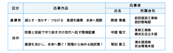 コメント内挿入画像