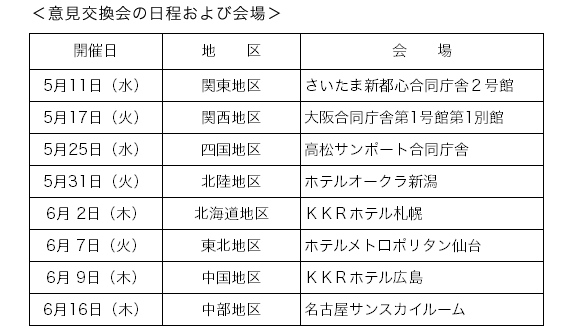 コメント内挿入画像