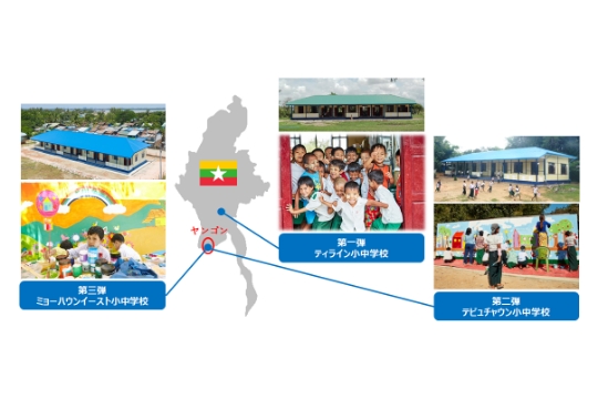 KUMAGAI　STAR　PROJECT